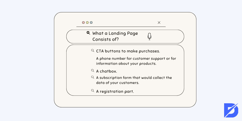 What a landing page consists of?