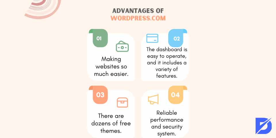 advantages of WordPress.com