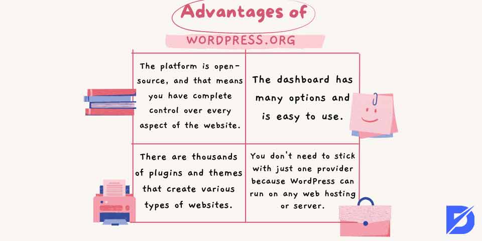 advantages of WordPress.org