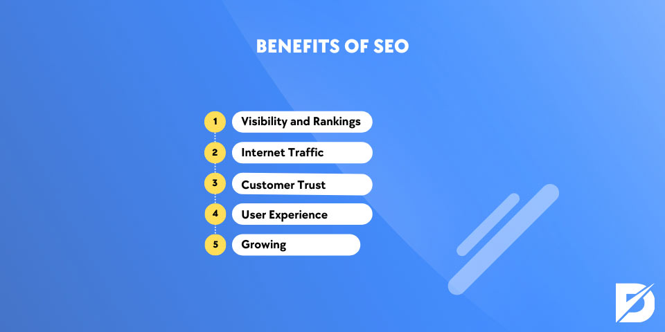 benefits of SEO