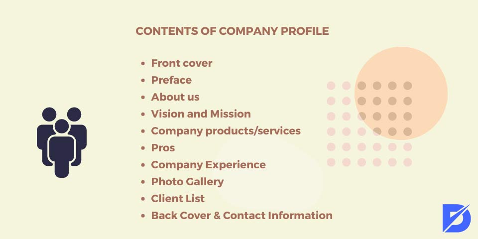contents of company profile