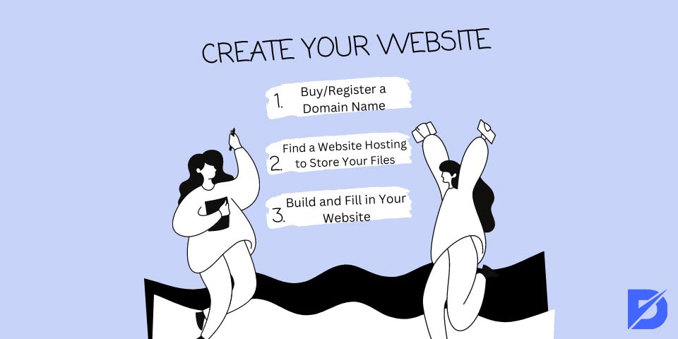 create your website