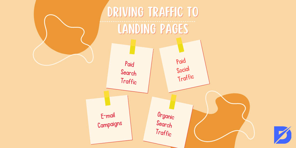 driving traffic to landing pages