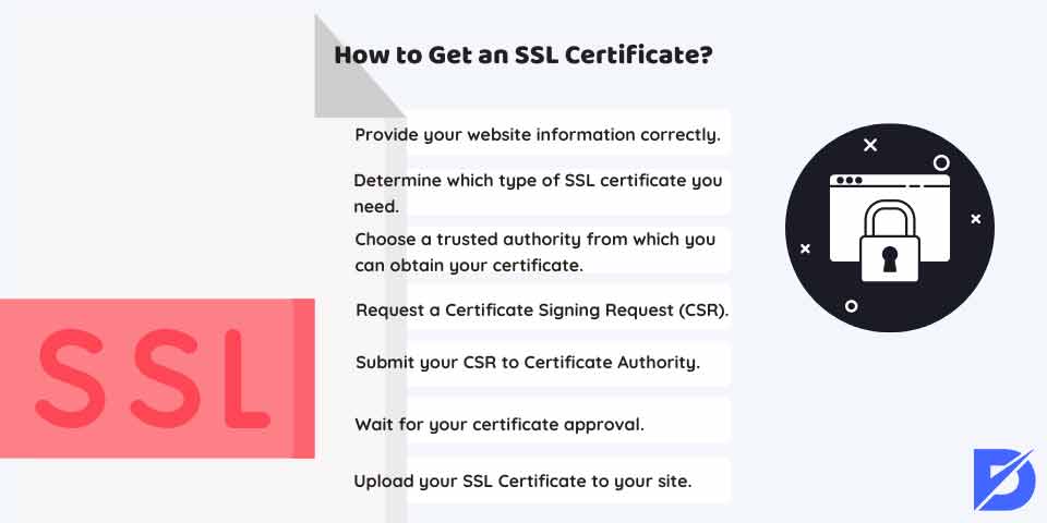 get an SSL certificate
