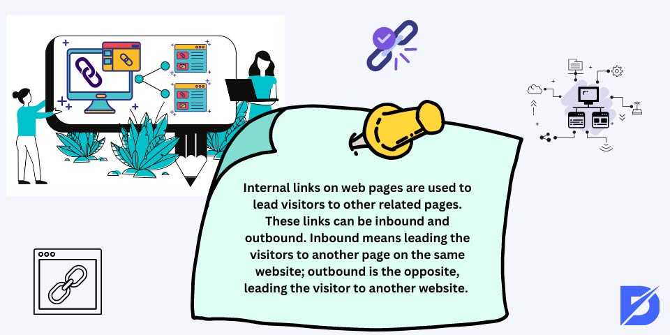 use internal links