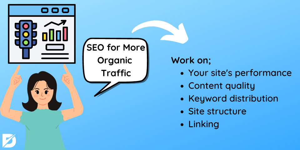 seo for more traffic