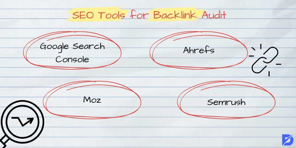 seo tools for backlink audit