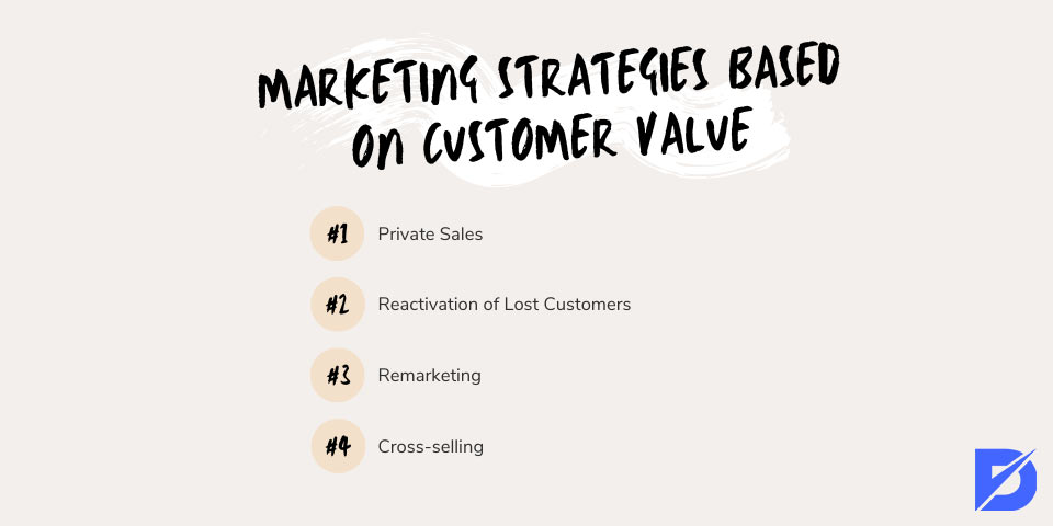 marketing strategies based on customer value