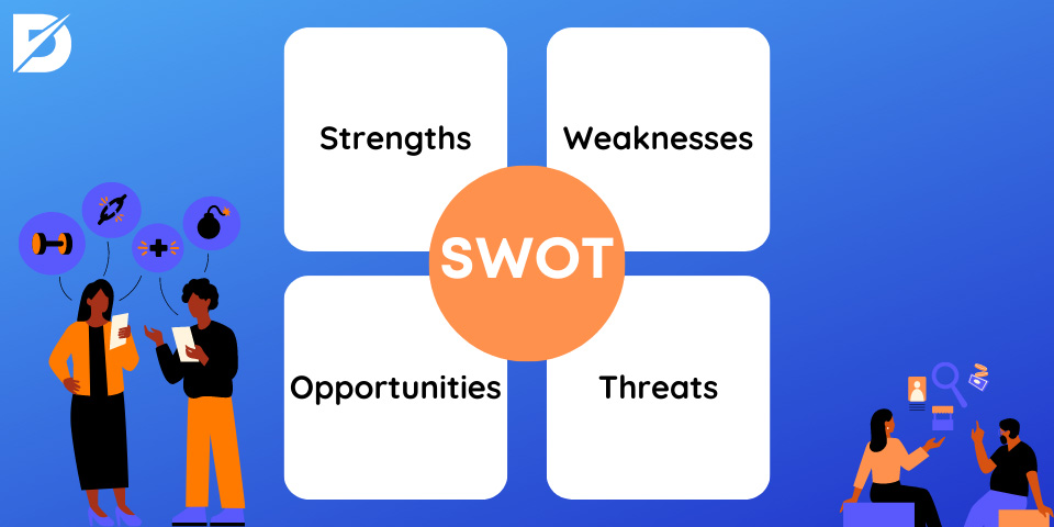 swot analysis