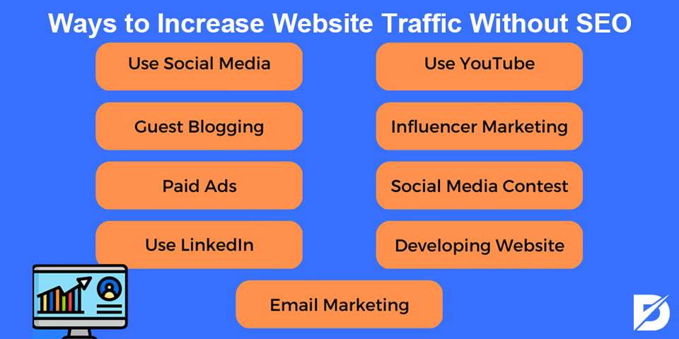 ways to increase website traffic without seo