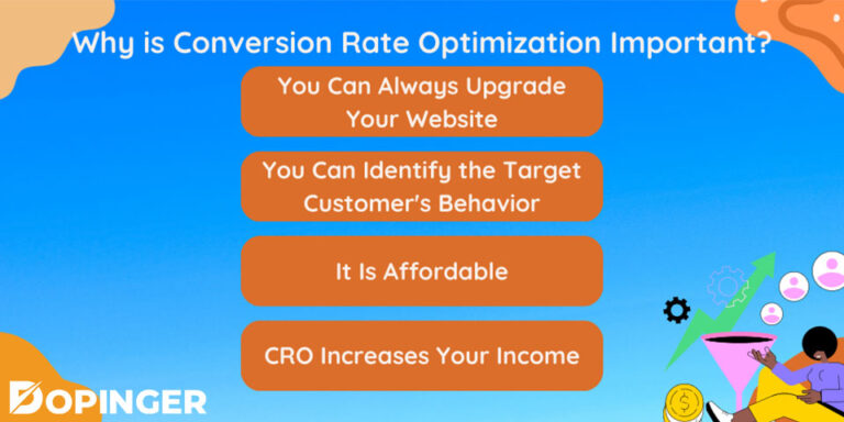What Is Conversion Rate Optimization (CRO)? - Dopinger