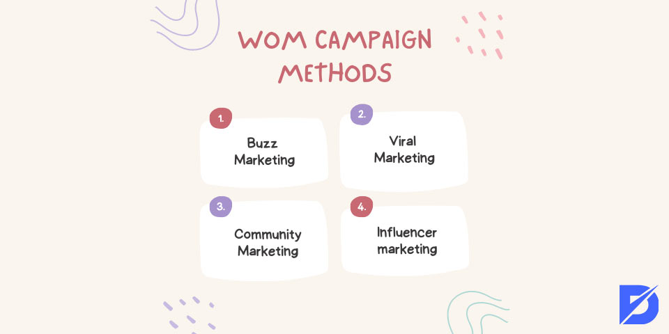 WOM campaign methods