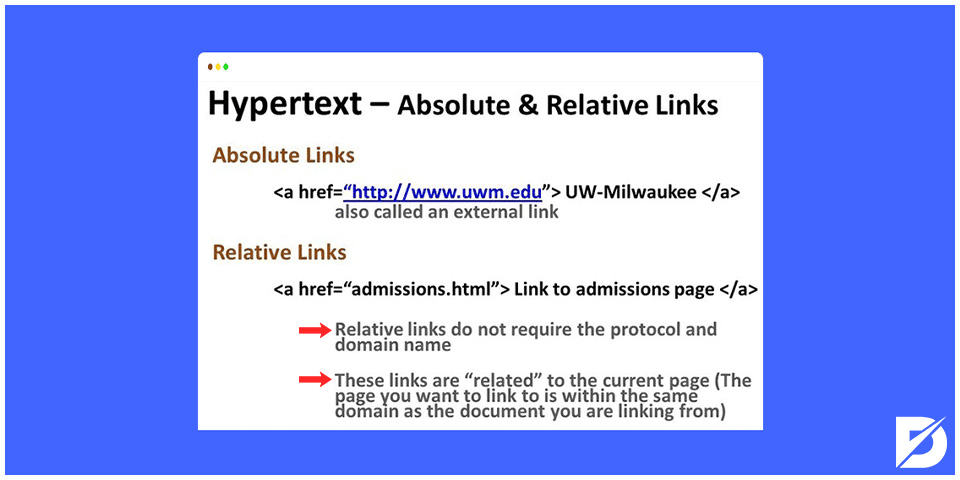 absolute and relative links