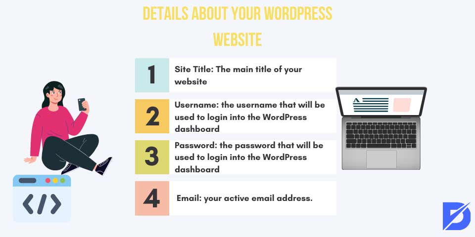 details about WordPress website