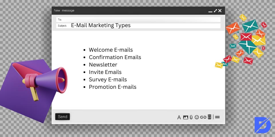 e-mail marketing types