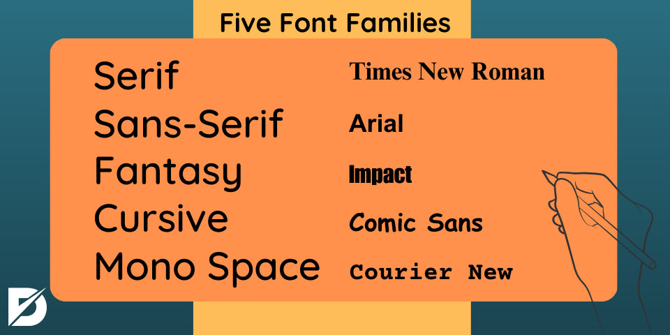 font families