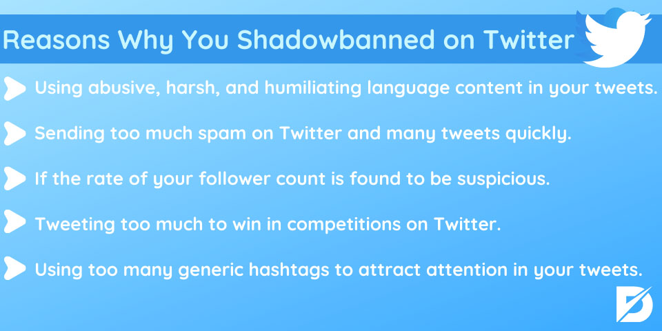 reasons why you shadowbanned on twitter