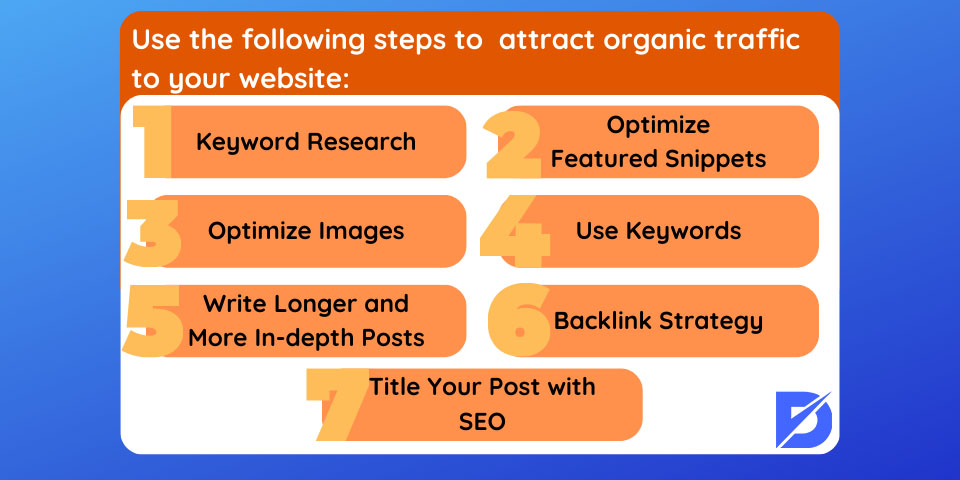 steps to attract organic traffic