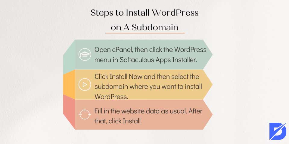 install WordPress on a subdomain