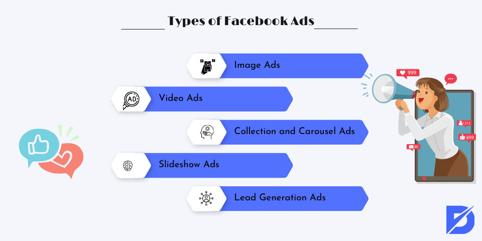 types of Facebook ads