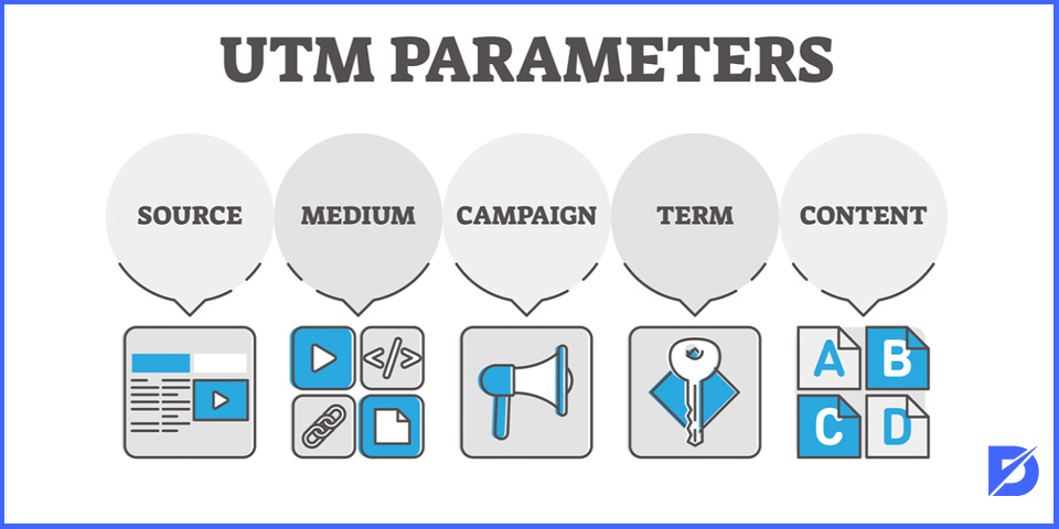 utm parameters