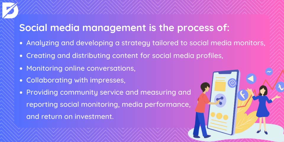 what is social media management