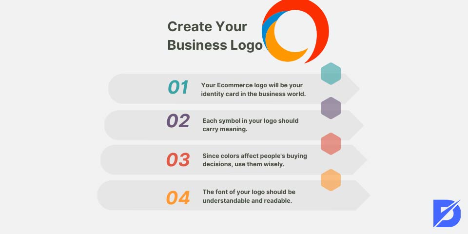 ecommerce business logo