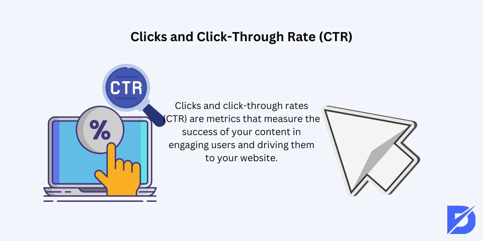 click-through rate