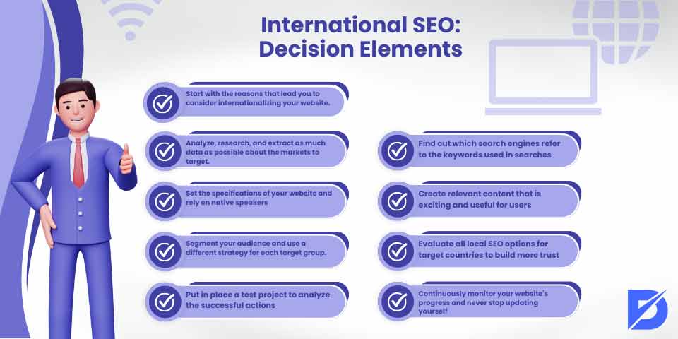 international SEO design elements