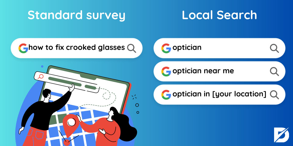 difference between standard vs local search