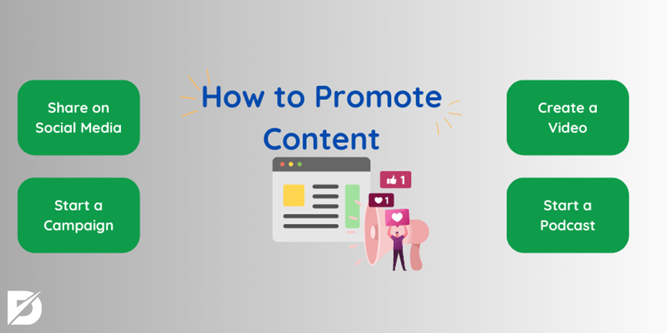 how to promote content