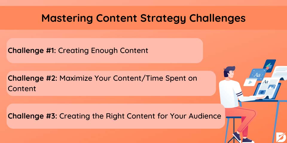 mastering content strategy challenges