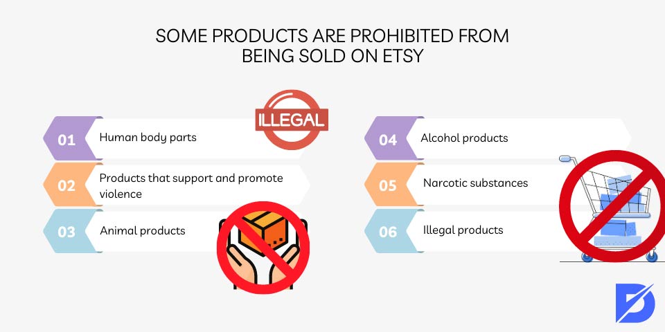 prohibited products