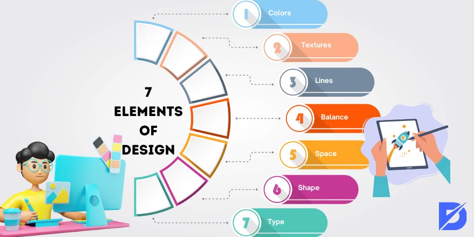 Why Shapes are Important for a Design? - Graphic Design Blogs