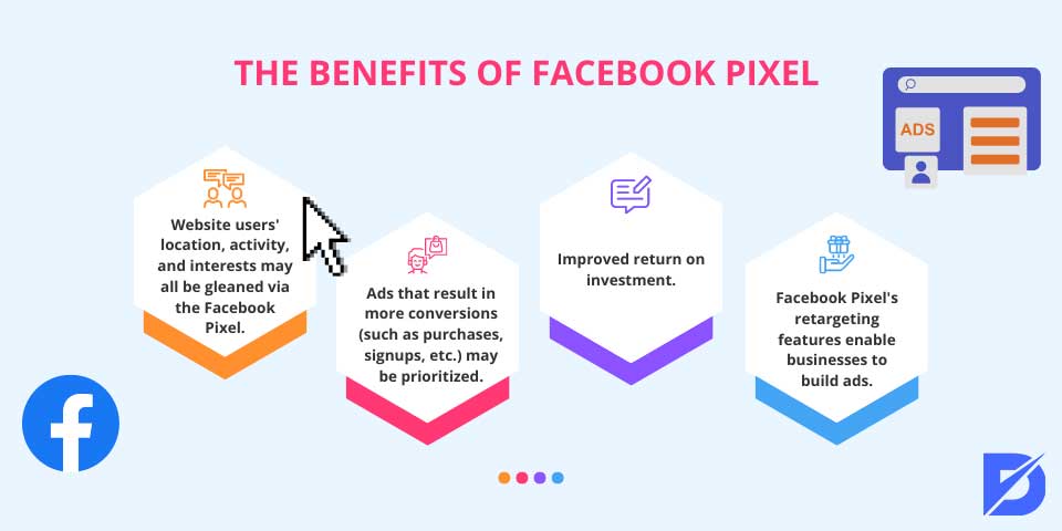 benefits of Facebook Pixel