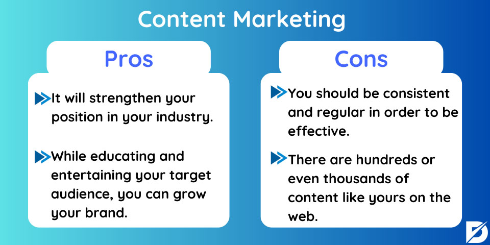 content marketing