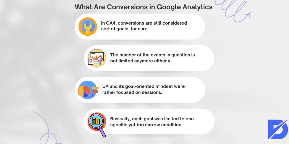 conversions in Google Analytics