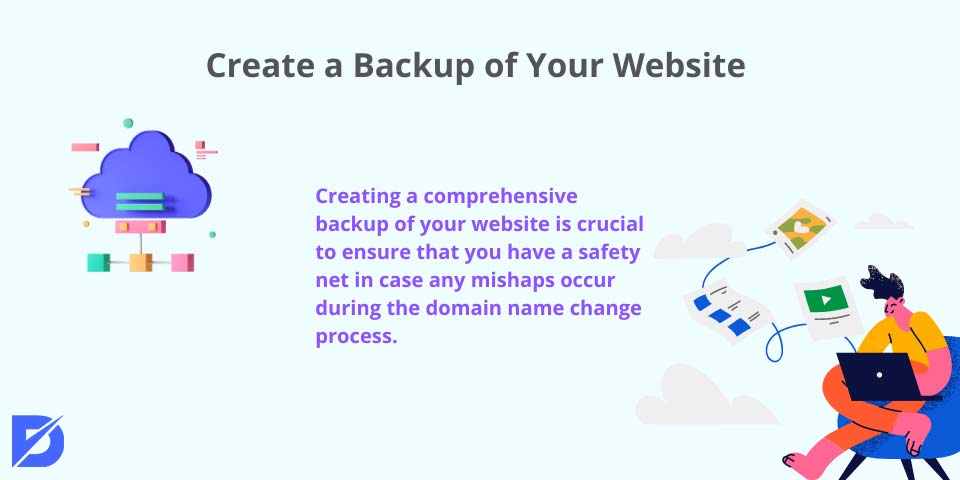 create a backup of your website