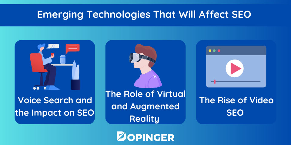 emerging technologies that will affect seo