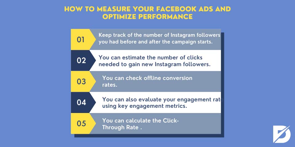 measure your Facebook Ads Instagram