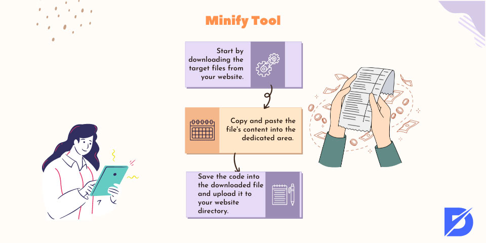minify JS, CSS and HTML files tool