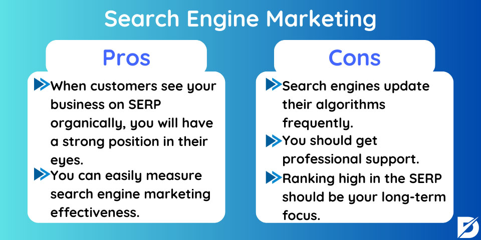 search engine marketing