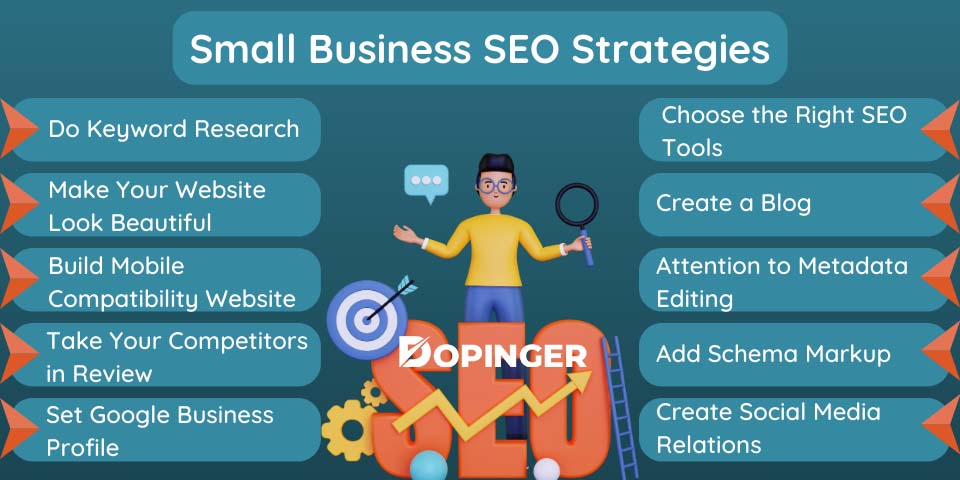 small business seo strategies