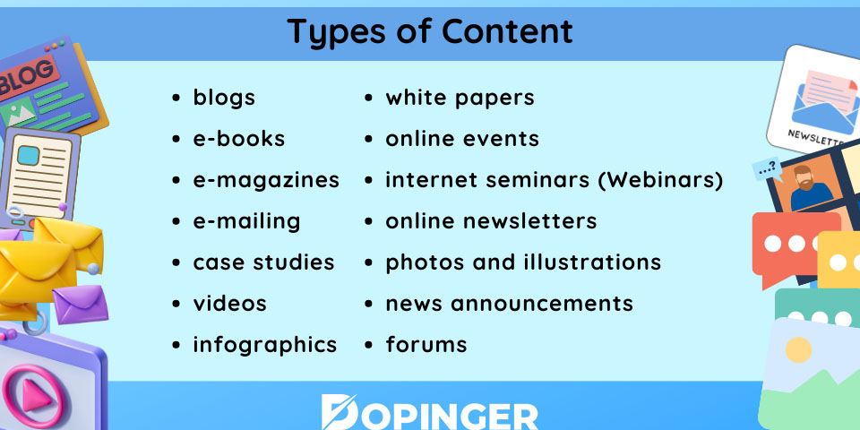 types of content