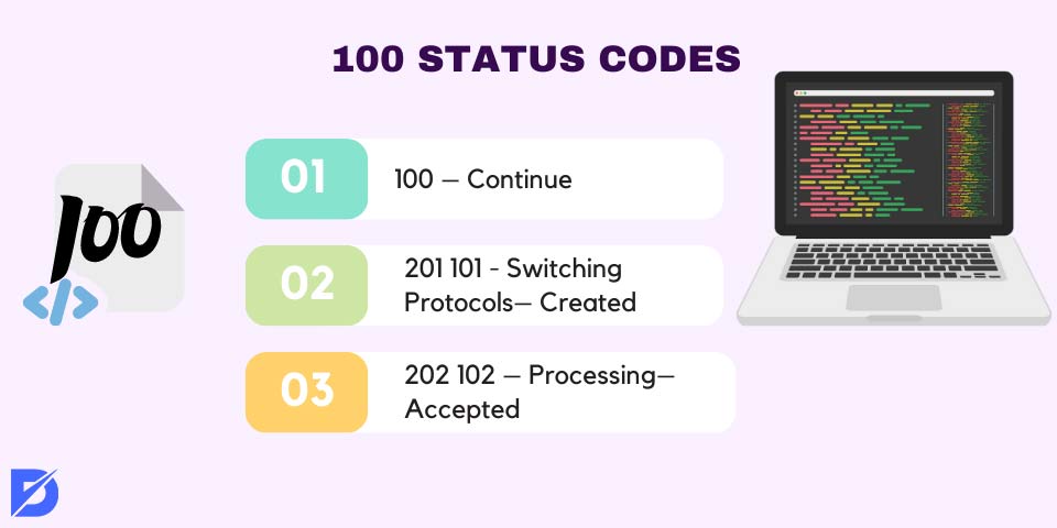 100 status codes