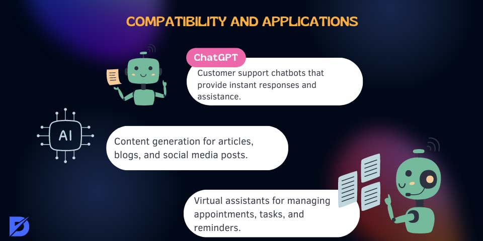 ChatGPT compatibility