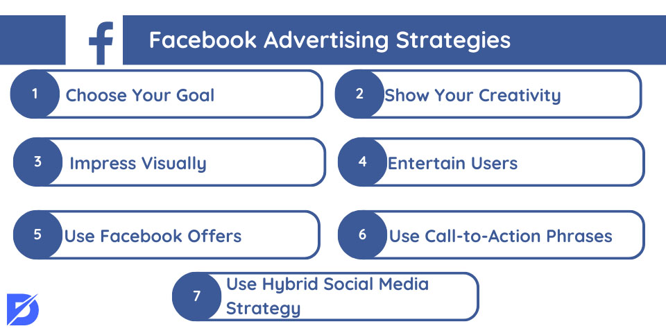 facebook advertising strategies