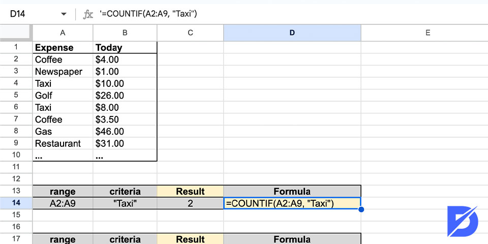 countif function