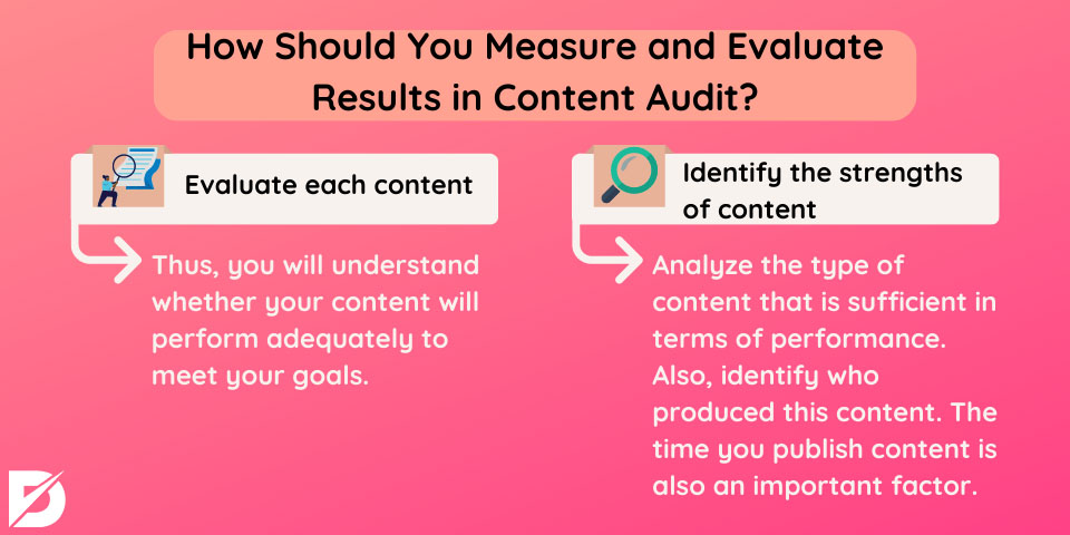 how should you measure results in content audit