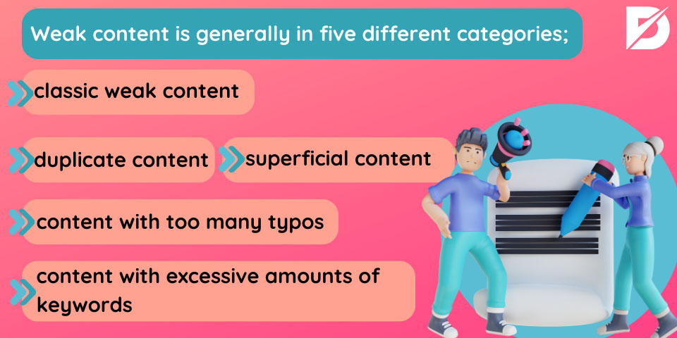 weak content categories